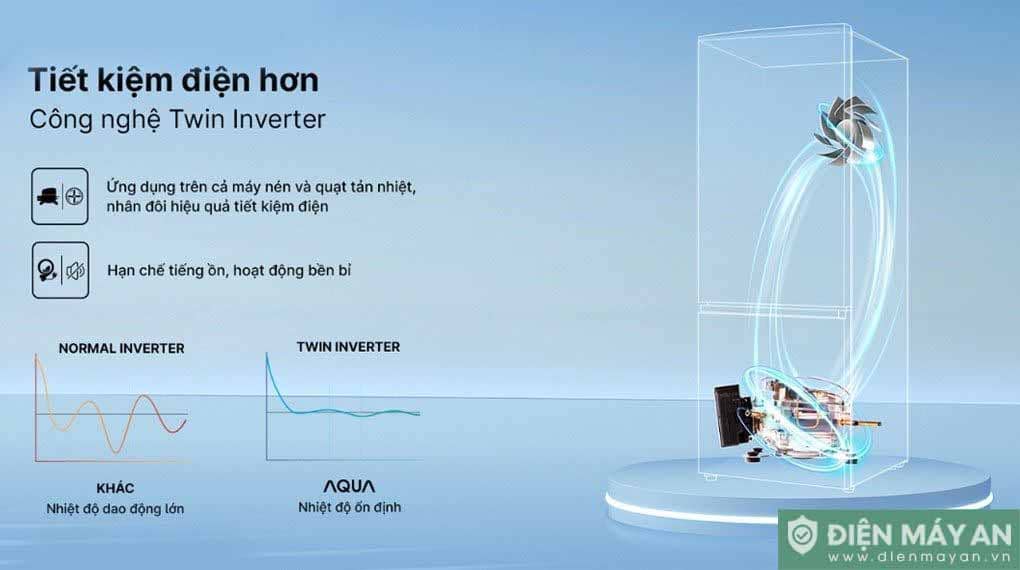 Tủ lạnh Aqua Inverter 292 lít AQR-B360MA(SLB)